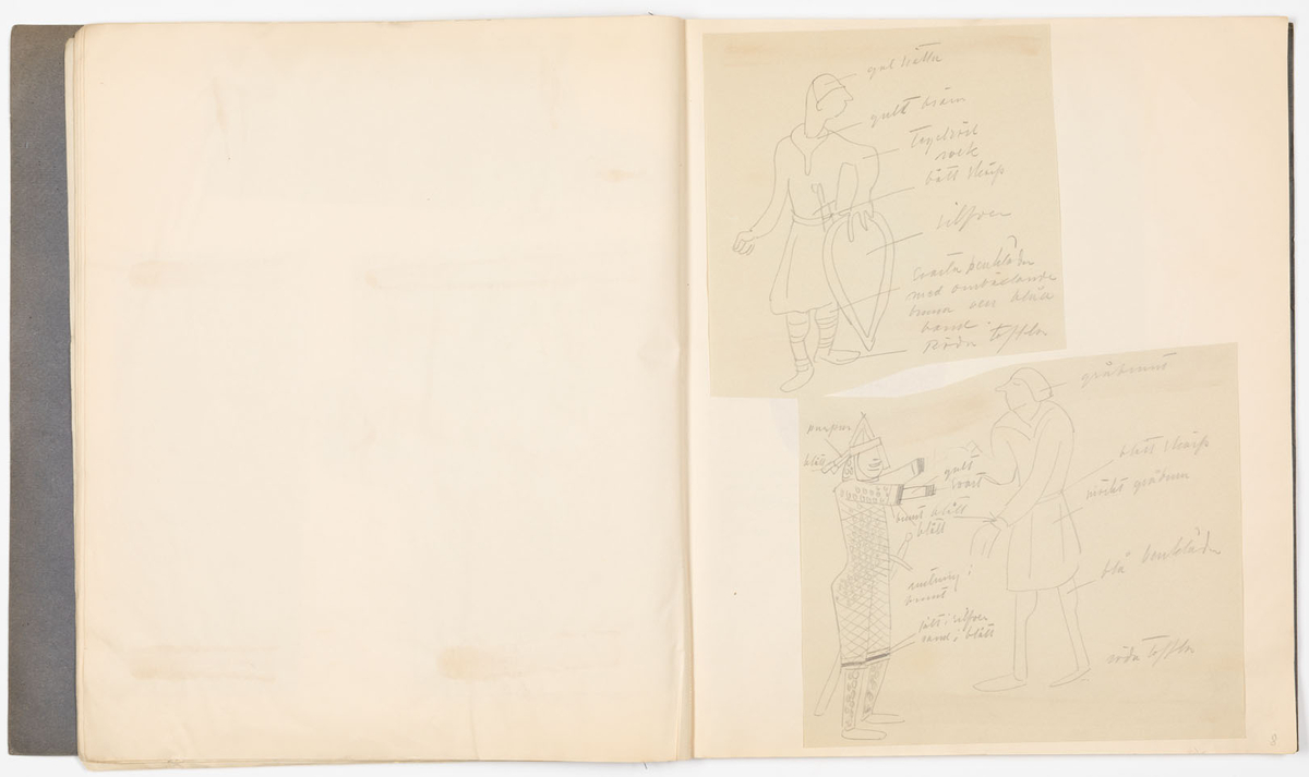 Skissblock i blått omslag med 35 blad, perforerade i innerkanten för att kunna rivas loss. På sid 19-31 finns det inga teckningar, på sid 32,33 är teckningarna utförda på bladets baksida. Teckningarna avbildar historiska kostymer, möbler och vapen - oftast med sidohänvisningar till förlagan och diverse anteckningar om objekten. Vissa av teckningarna är utförda på färgat papper och sedan inklistrade i blocket. Flera sidor är rivna ur blocket.
