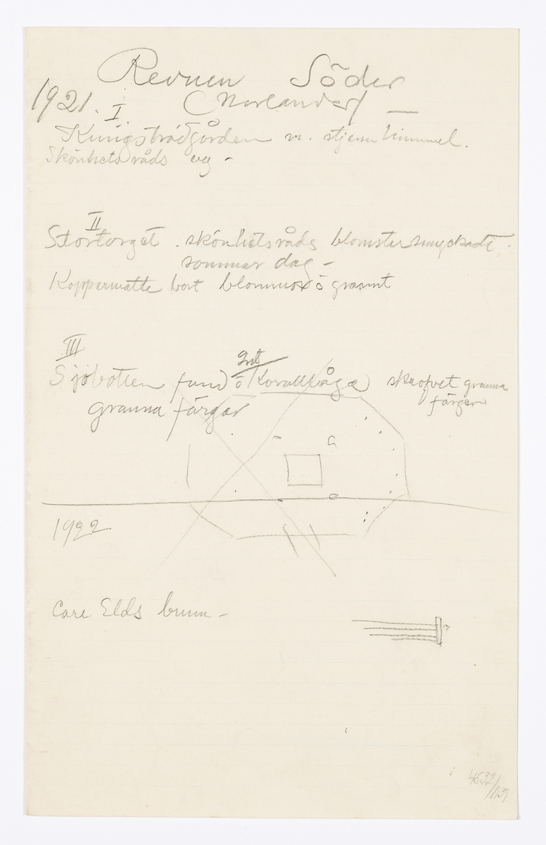 Diverse dekorbeskrivningar.
