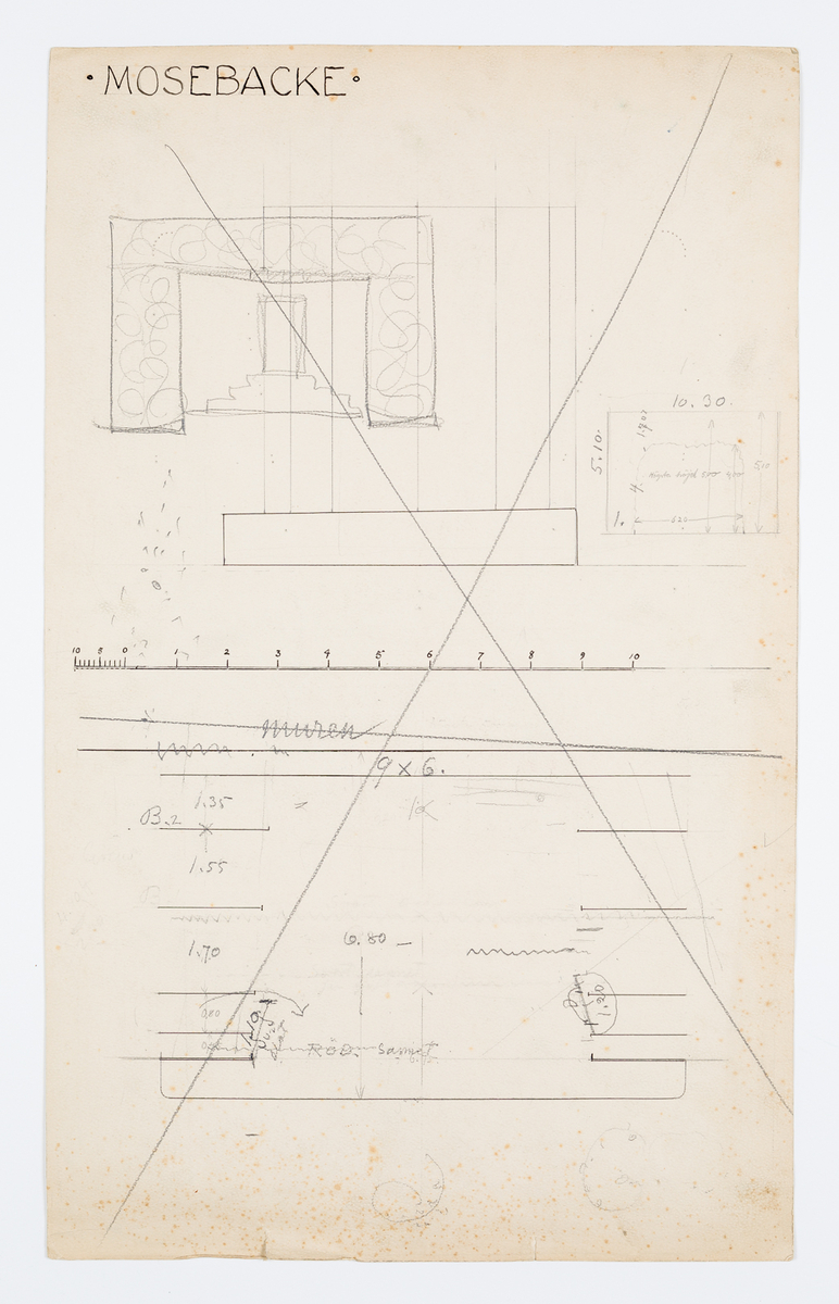Plan och sektion av Mosebacke teaterns scen
