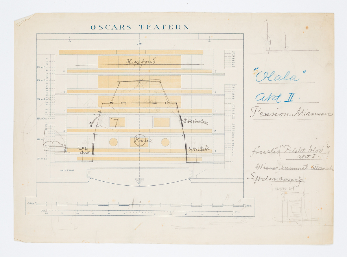 Tryckt plan av Oscarsteaterns scen med inritad dekorationsuppställning. 

