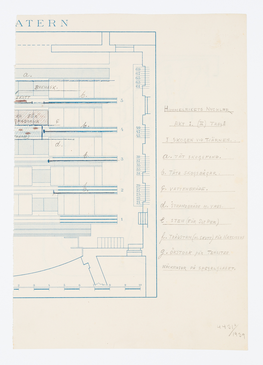 Tryckt plan av Svenska Teaterns scen med inritad dekorationsuppställning. På baksidan två dekoruppställningar ( akt 1, akt 2 och 3) till Kejsarinnans gunstling.

