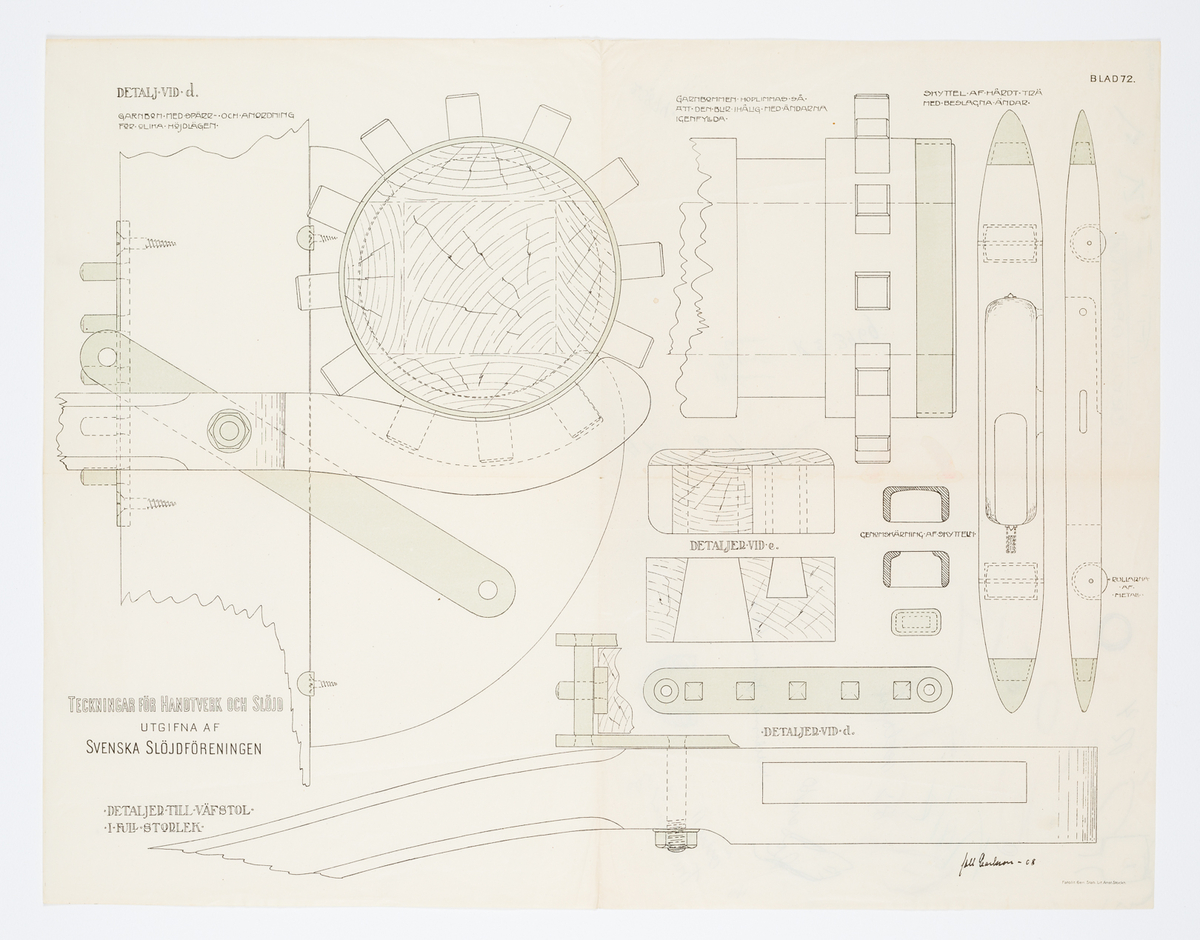 Diverse dekorbeskrivningar.
