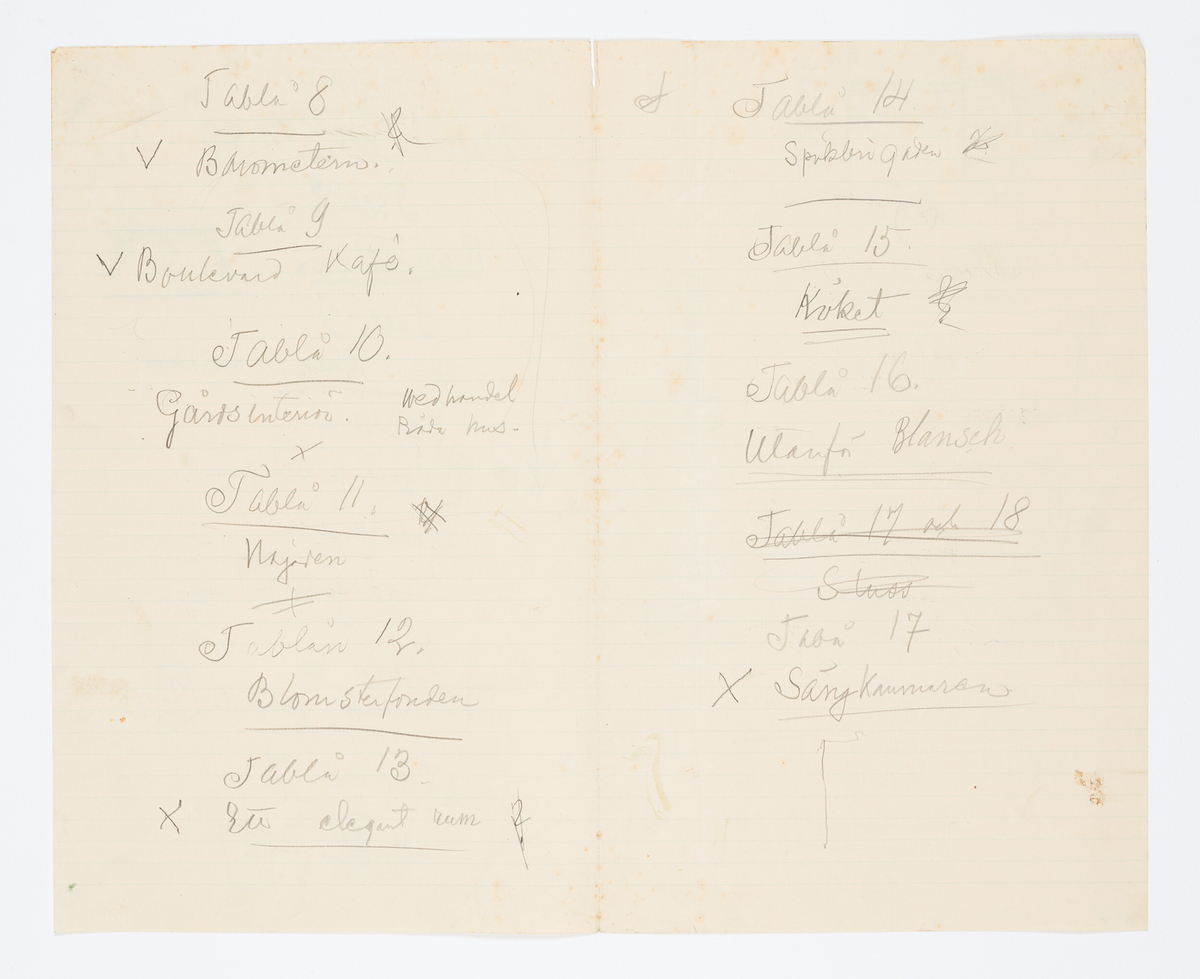 Diverse dekorbeskrivningar.
