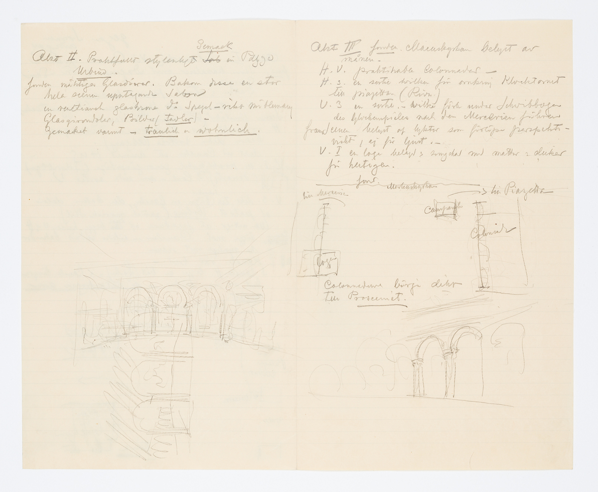 Diverse dekorbeskrivningar.
