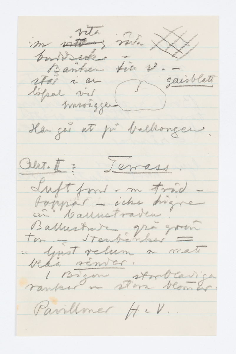 Diverse dekorbeskrivningar.
