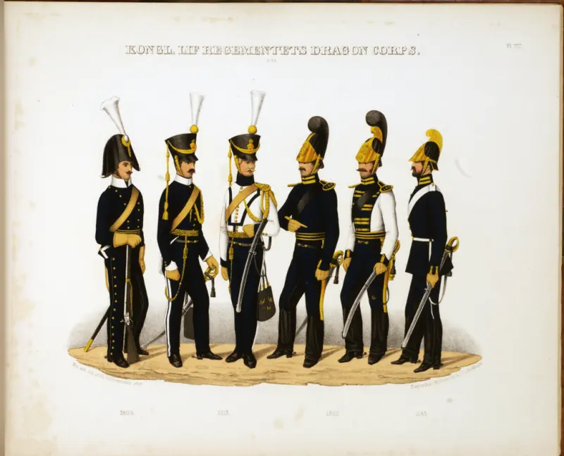 Adolf Ulrik Schützercrantz - Svenska krigsmaktens fordna och närvarande munderingar 1853