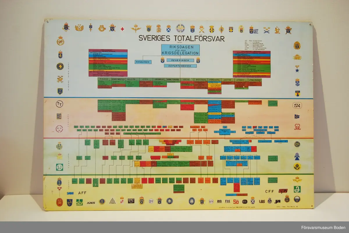 Av masonit med påklistrad papp, 70,5 x 50 cm.