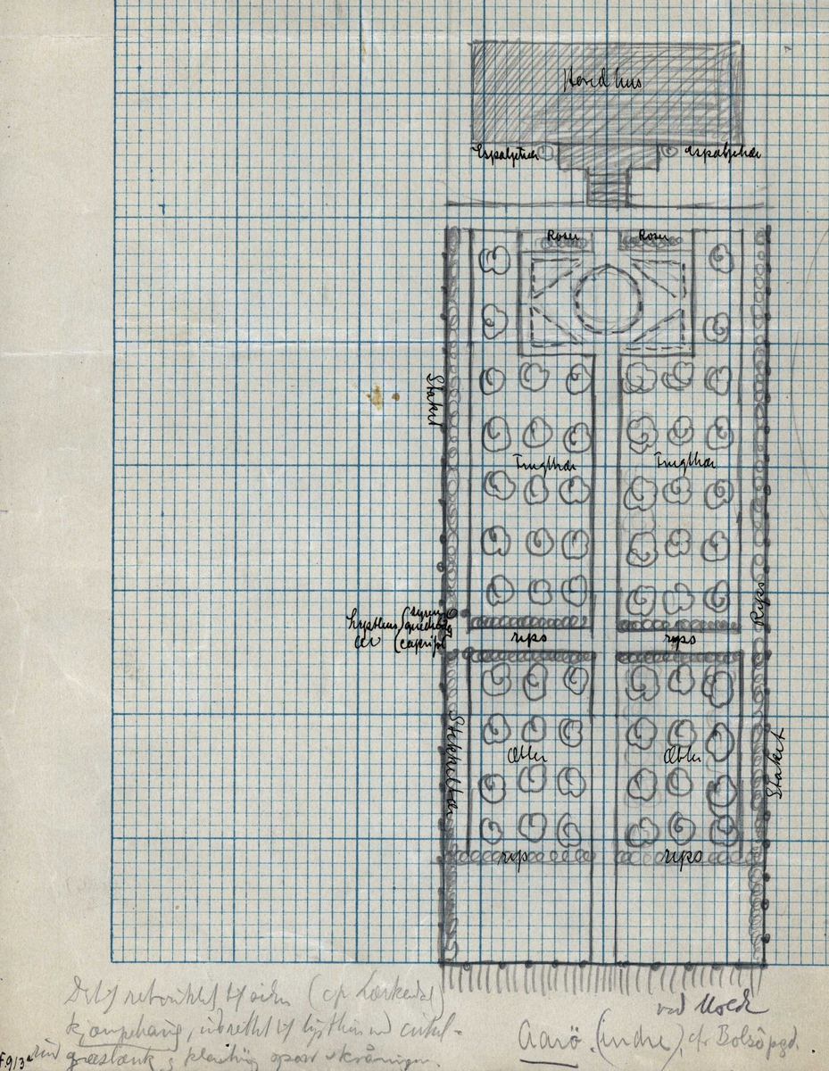 Plantegning av hageanlegg.