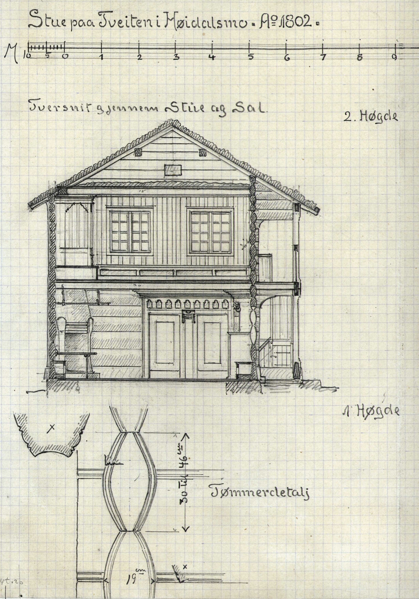 Johan J. Meyers tegning av grunnplan og tverrsnitt på våningshus bygget 1802, Tveiten, Høydalsmo, Tokke, Telemark. 
