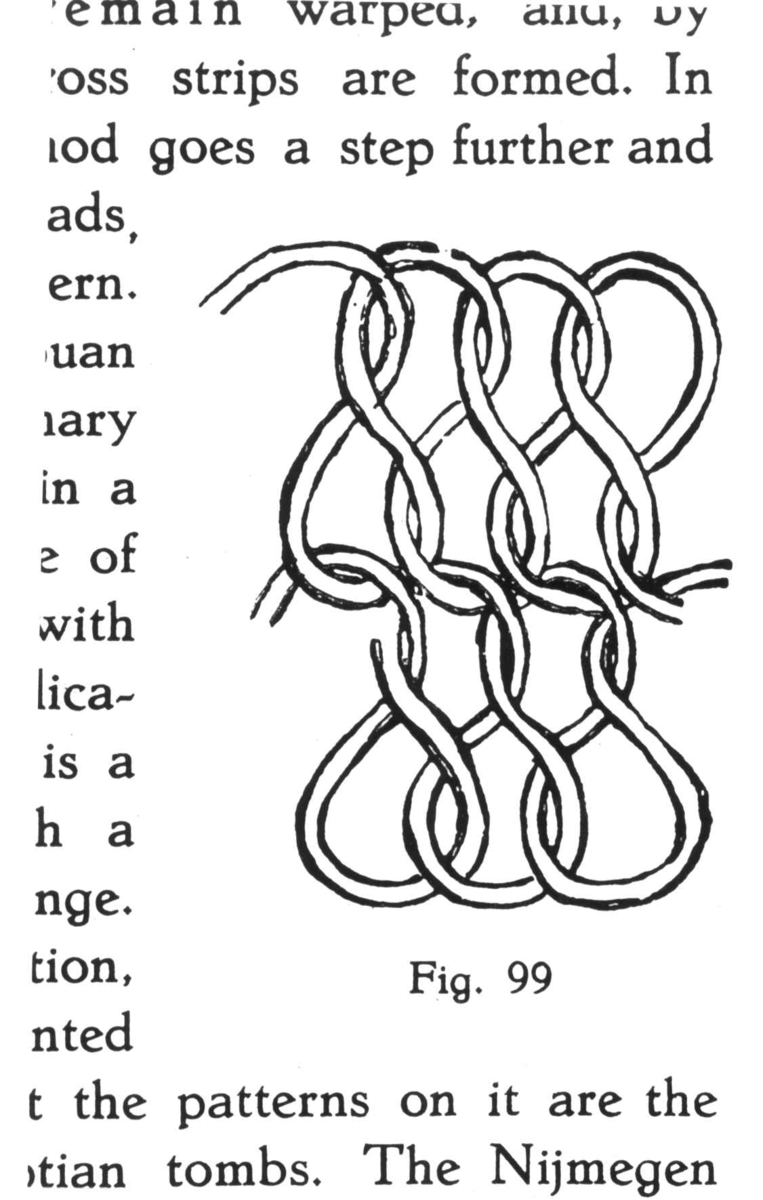 Nålebinding, timeglassteknikk. Illustrasjon fra "Primitive Scandinavian Textiles in Knottles Netting" av Nordland.