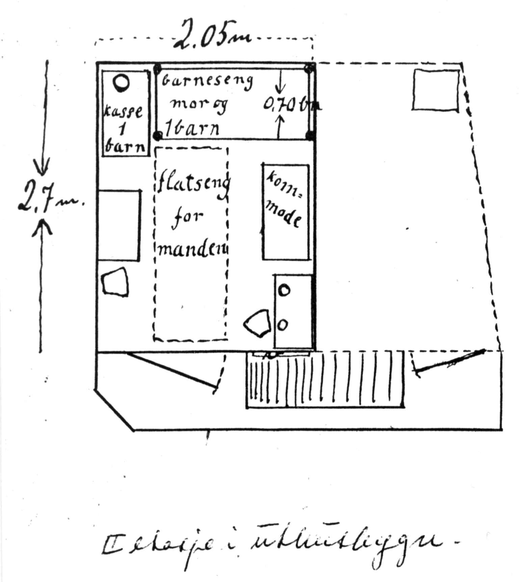 Grunnriss av beboelsesrom i 2. etasje i uthusbygning med oppgitt botetthet og møbleringsplan med soveplasser på natten. Del av serie tekstet  "Noen grunnriss til å få forståelse av". 
Fra boliginspektør Nanna Brochs boligundersøkelser i Oslo 1920-årene.