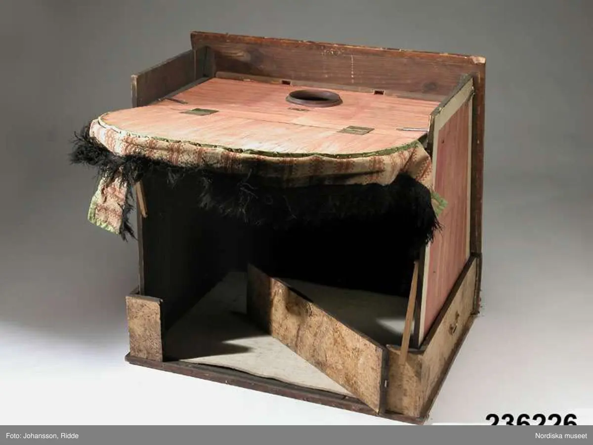 Huvudliggaren:
"Camera obscura, i låda i form av stor bok inbunden i skinnband med inskription på ryggen: Camera ob[s]cura, Andreas Dahlgren 1880. Ink 16/11 1948 Antikhandlare C.H. Lundgren Stockholm."
