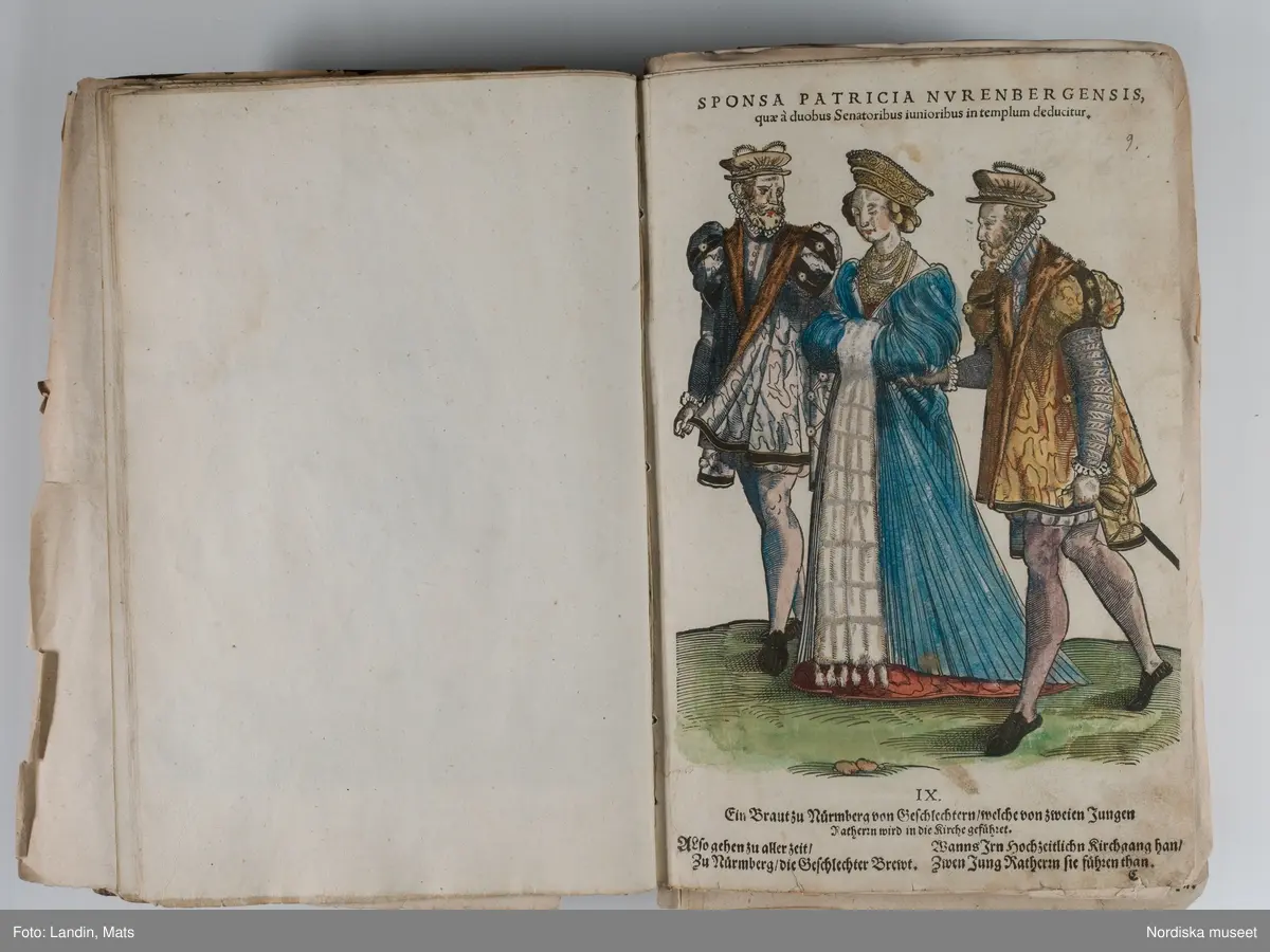 Bilder av och ur boken Trachtenbuch av Hans Weigel, tryckt 1577 i Nürnberg. Original i Nordiska museets bibliotek.

Habitvs Præcipvorvm Popvlorvm, Tam Virorvm Qvam fœminarum Singulari arte depicti.
Dräkt, dräktskick bilder från Europa, Afrika, Orienten och nya Amerika.