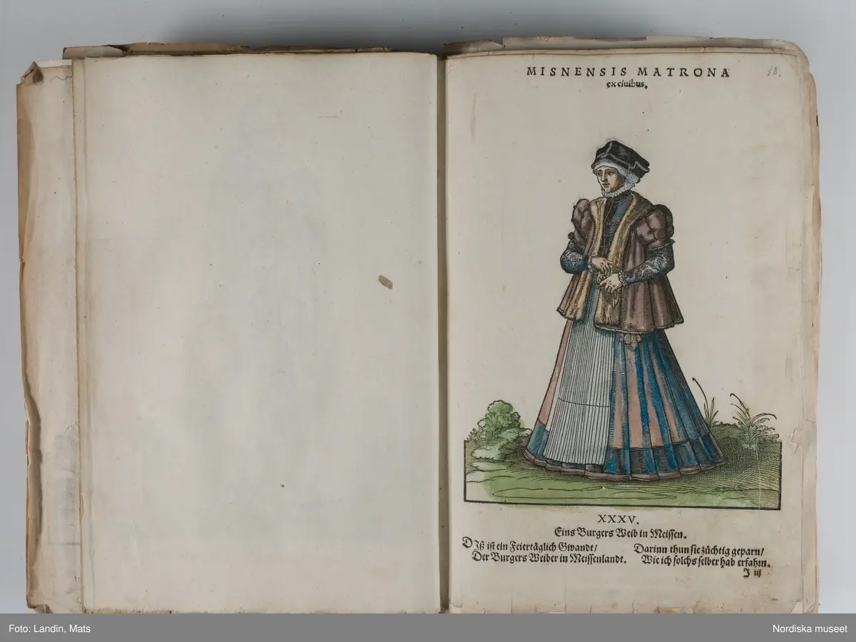 Bilder av och ur boken Trachtenbuch av Hans Weigel, tryckt 1577 i Nürnberg. Original i Nordiska museets bibliotek.

Habitvs Præcipvorvm Popvlorvm, Tam Virorvm Qvam fœminarum Singulari arte depicti.
Dräkt, dräktskick bilder från Europa, Afrika, Orienten och nya Amerika.