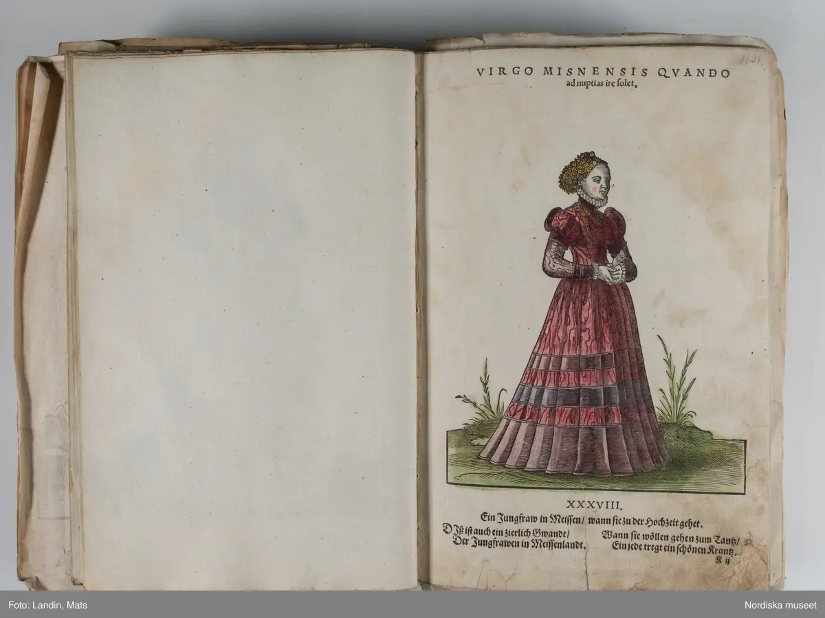 Bilder av och ur boken Trachtenbuch av Hans Weigel, tryckt 1577 i Nürnberg. Original i Nordiska museets bibliotek.

Habitvs Præcipvorvm Popvlorvm, Tam Virorvm Qvam fœminarum Singulari arte depicti.
Dräkt, dräktskick bilder från Europa, Afrika, Orienten och nya Amerika.
