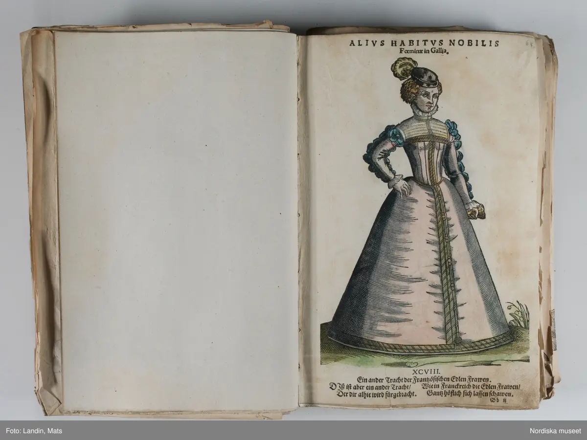 Bilder av och ur boken Trachtenbuch av Hans Weigel, tryckt 1577 i Nürnberg. Original i Nordiska museets bibliotek.

Habitvs Præcipvorvm Popvlorvm, Tam Virorvm Qvam fœminarum Singulari arte depicti.
Dräkt, dräktskick bilder från Europa, Afrika, Orienten och nya Amerika.