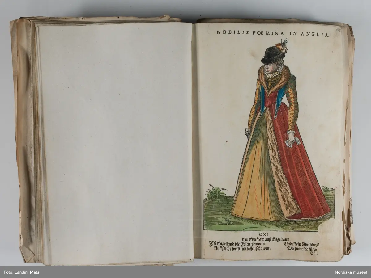 Bilder av och ur boken Trachtenbuch av Hans Weigel, tryckt 1577 i Nürnberg. Original i Nordiska museets bibliotek.

Habitvs Præcipvorvm Popvlorvm, Tam Virorvm Qvam fœminarum Singulari arte depicti.
Dräkt, dräktskick bilder från Europa, Afrika, Orienten och nya Amerika.