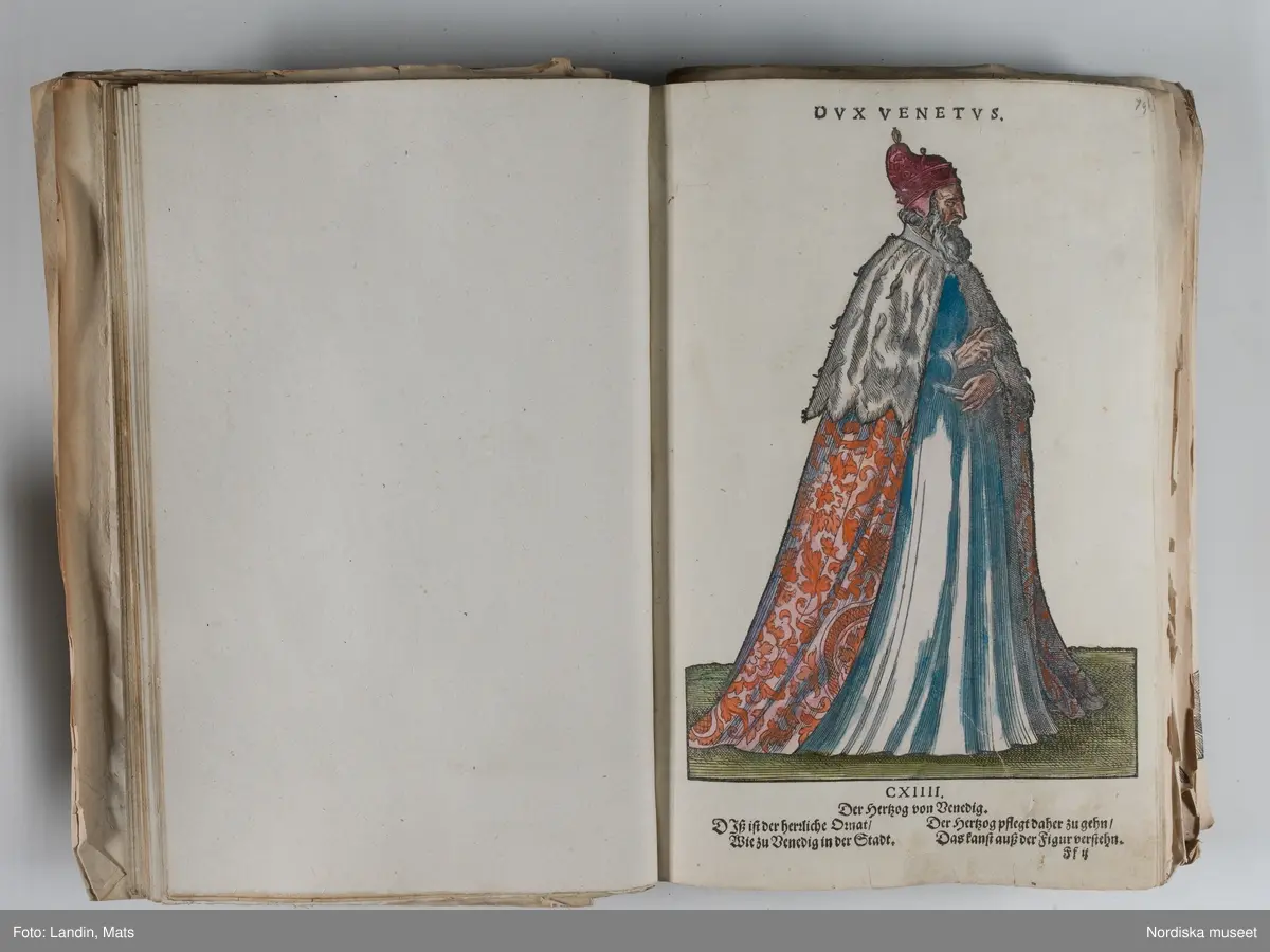 Bilder av och ur boken Trachtenbuch av Hans Weigel, tryckt 1577 i Nürnberg. Original i Nordiska museets bibliotek.

Habitvs Præcipvorvm Popvlorvm, Tam Virorvm Qvam fœminarum Singulari arte depicti.
Dräkt, dräktskick bilder från Europa, Afrika, Orienten och nya Amerika.