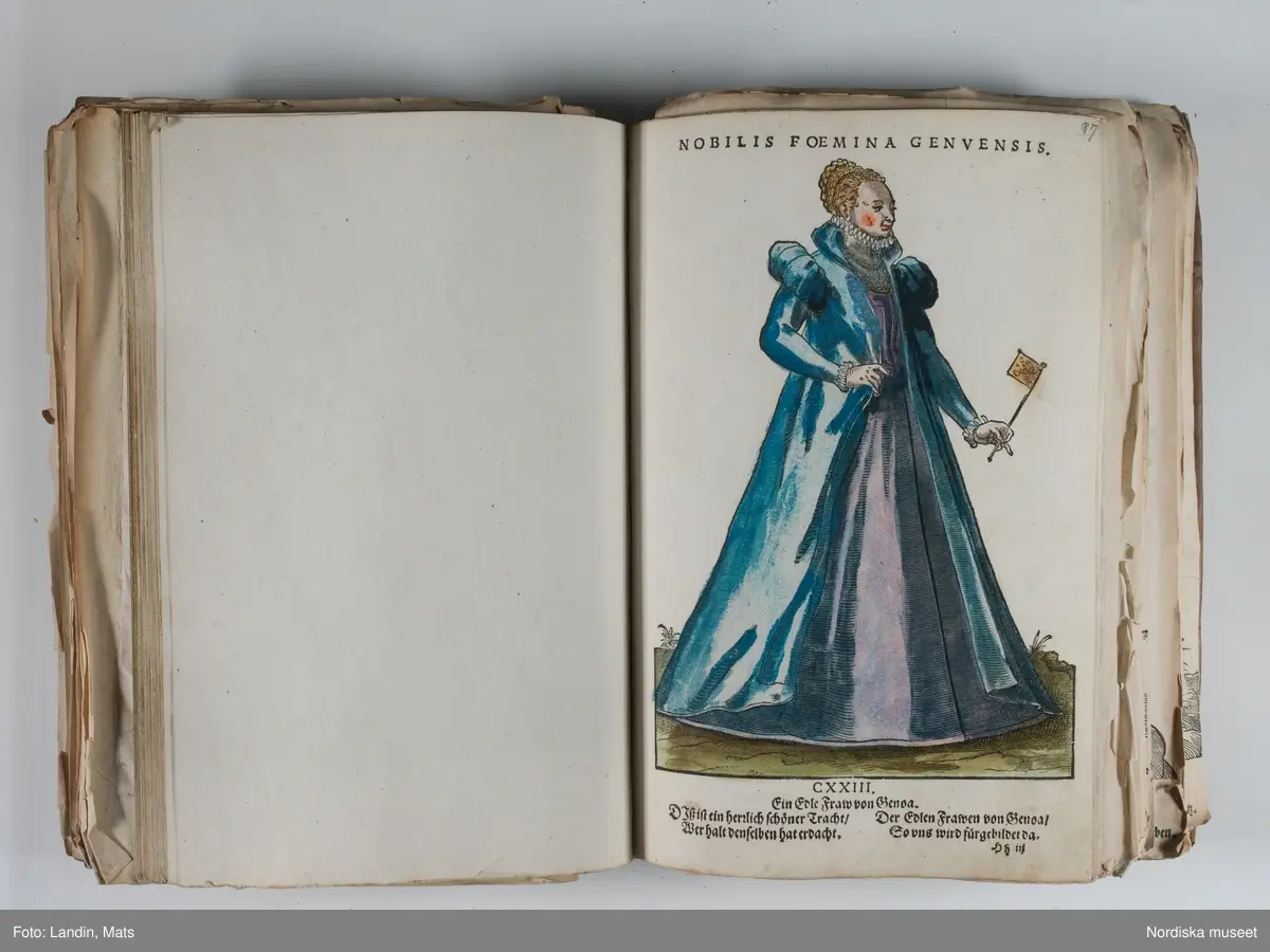 Bilder av och ur boken Trachtenbuch av Hans Weigel, tryckt 1577 i Nürnberg. Original i Nordiska museets bibliotek.

Habitvs Præcipvorvm Popvlorvm, Tam Virorvm Qvam fœminarum Singulari arte depicti.
Dräkt, dräktskick bilder från Europa, Afrika, Orienten och nya Amerika.