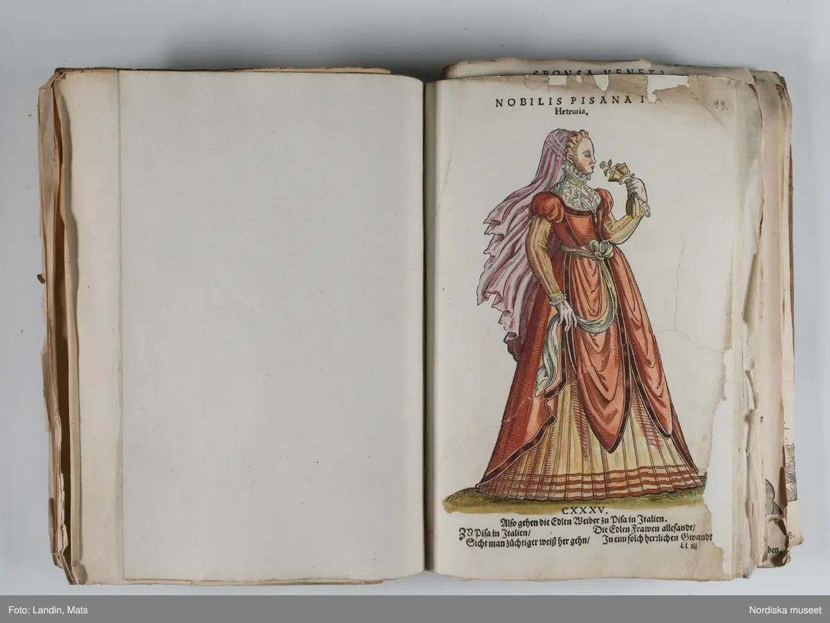 Bilder av och ur boken Trachtenbuch av Hans Weigel, tryckt 1577 i Nürnberg. Original i Nordiska museets bibliotek.

Habitvs Præcipvorvm Popvlorvm, Tam Virorvm Qvam fœminarum Singulari arte depicti.
Dräkt, dräktskick bilder från Europa, Afrika, Orienten och nya Amerika.