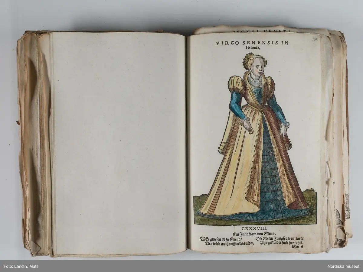 Bilder av och ur boken Trachtenbuch av Hans Weigel, tryckt 1577 i Nürnberg. Original i Nordiska museets bibliotek.

Habitvs Præcipvorvm Popvlorvm, Tam Virorvm Qvam fœminarum Singulari arte depicti.
Dräkt, dräktskick bilder från Europa, Afrika, Orienten och nya Amerika.