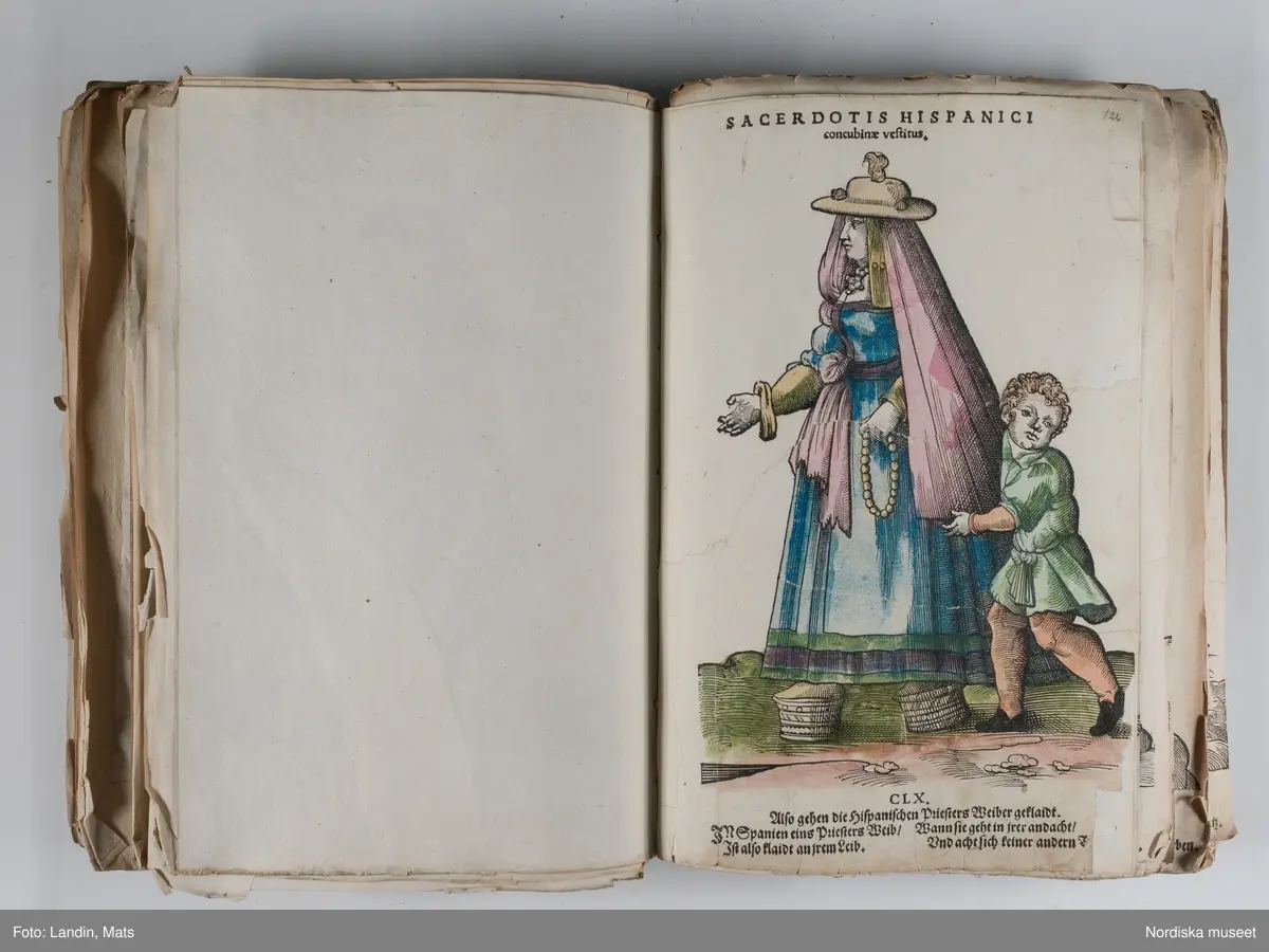 Bilder av och ur boken Trachtenbuch av Hans Weigel, tryckt 1577 i Nürnberg. Original i Nordiska museets bibliotek.

Habitvs Præcipvorvm Popvlorvm, Tam Virorvm Qvam fœminarum Singulari arte depicti.
Dräkt, dräktskick bilder från Europa, Afrika, Orienten och nya Amerika.