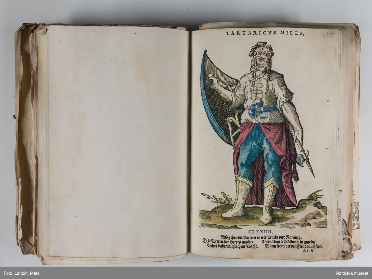 Bilder av och ur boken Trachtenbuch av Hans Weigel, tryckt 1577 i Nürnberg. Original i Nordiska museets bibliotek.

Habitvs Præcipvorvm Popvlorvm, Tam Virorvm Qvam fœminarum Singulari arte depicti.
Dräkt, dräktskick bilder från Europa, Afrika, Orienten och nya Amerika.