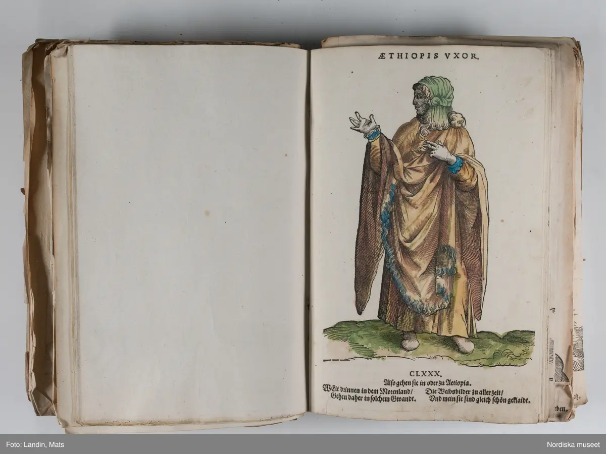 Bilder av och ur boken Trachtenbuch av Hans Weigel, tryckt 1577 i Nürnberg. Original i Nordiska museets bibliotek.

Habitvs Præcipvorvm Popvlorvm, Tam Virorvm Qvam fœminarum Singulari arte depicti.
Dräkt, dräktskick bilder från Europa, Afrika, Orienten och nya Amerika.