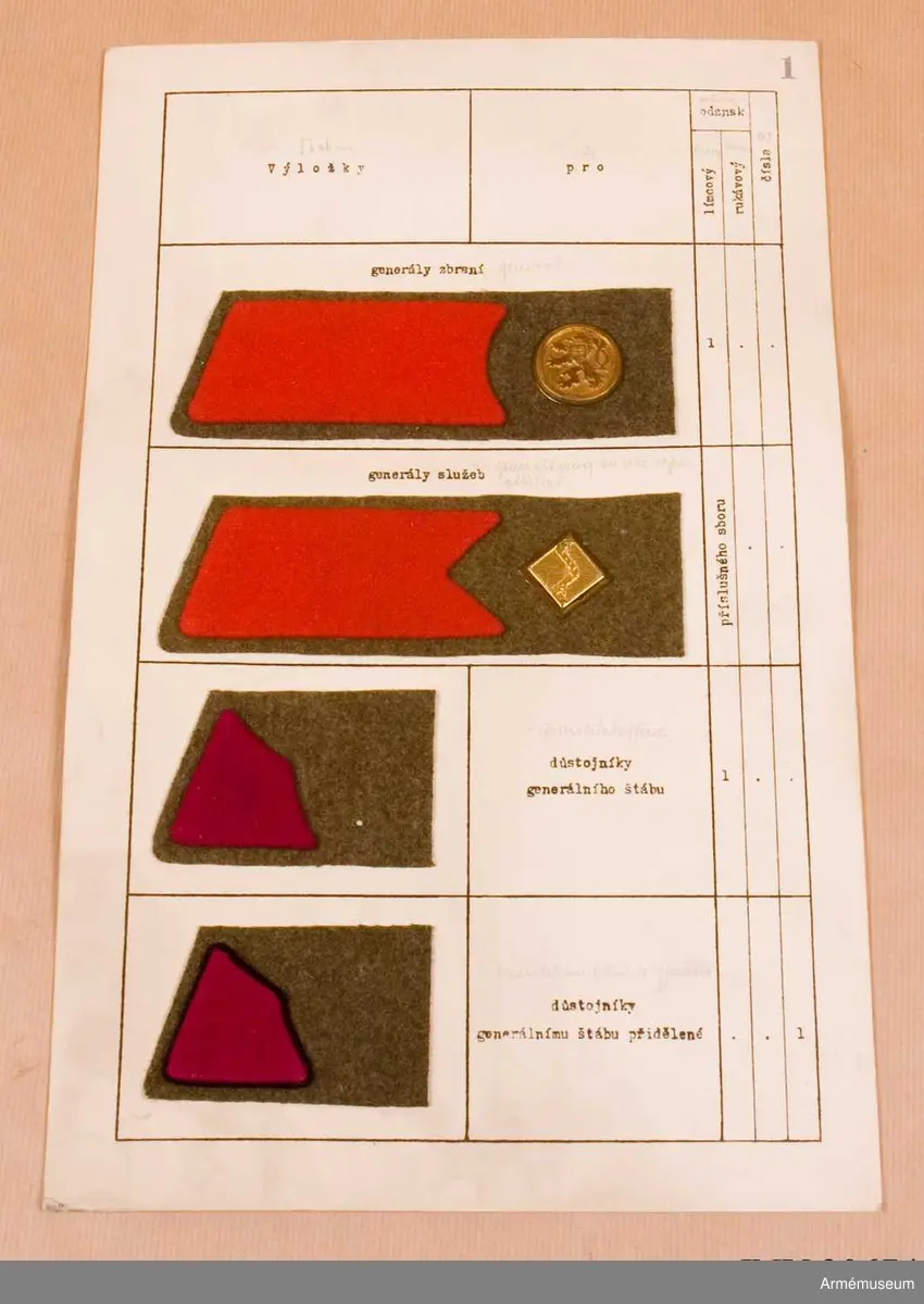 Grupp C I
Metallbrickor. Sexton ark med uppklistrade prover på distinktionstecken.

Samhörande nr är: AM.20674-5