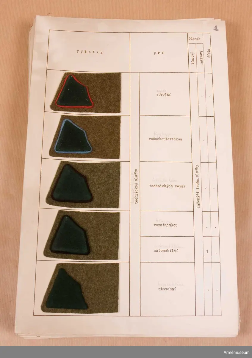Grupp C I
Metallbrickor. Sexton ark med uppklistrade prover på distinktionstecken.

Samhörande nr är: AM.20674-5