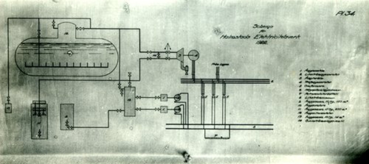 Scheman och diagram från Halmstads Elektricitetsverk.