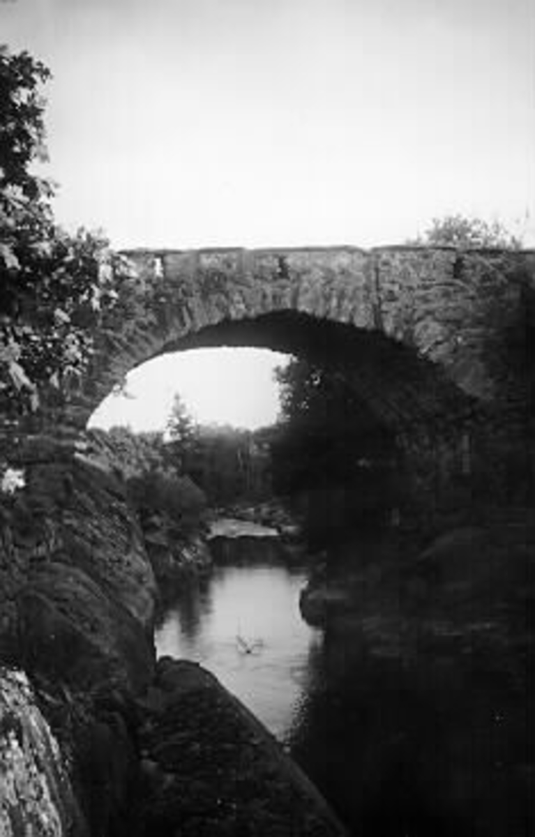 Viktor Lundgrens fotografisamling.
Stenvalvsbro, vid Hallarnas hembygsgård.
Eftra församling. 


Stenvalvsbro, vid Hallarnas hembygdsgård