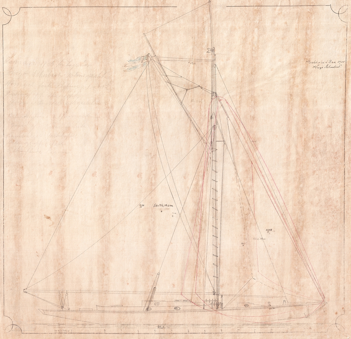 Rigg- och profilritning