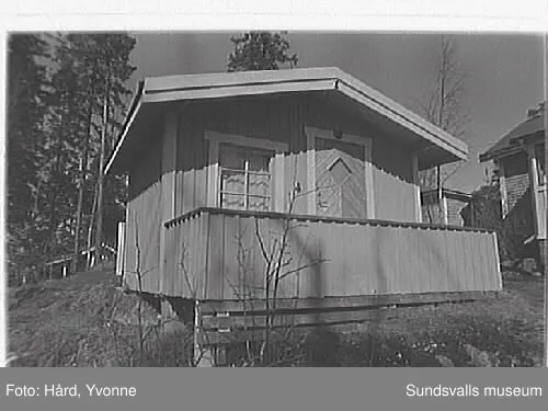 Kulturmiljöinventering.