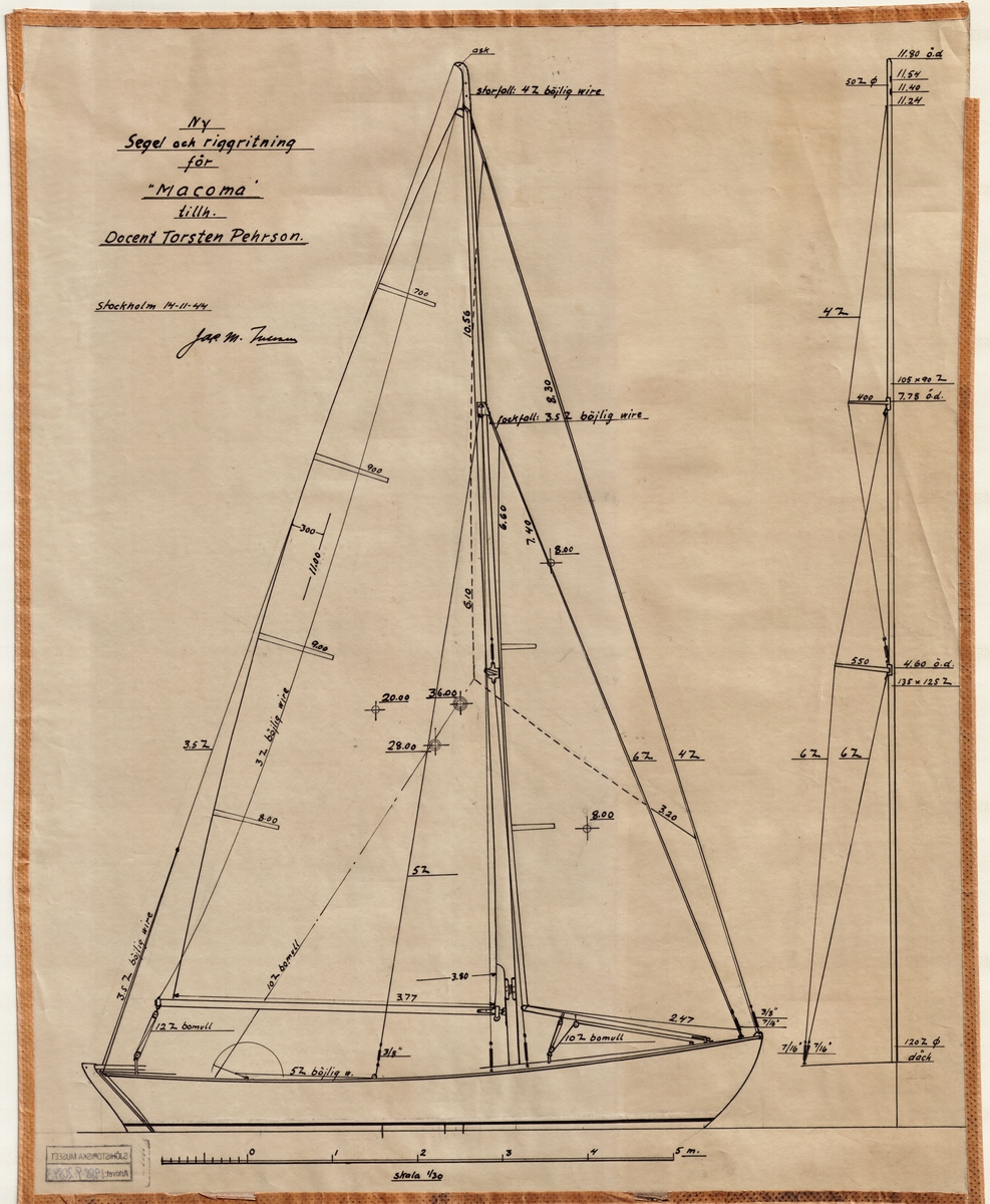 Ny segel och riggritning