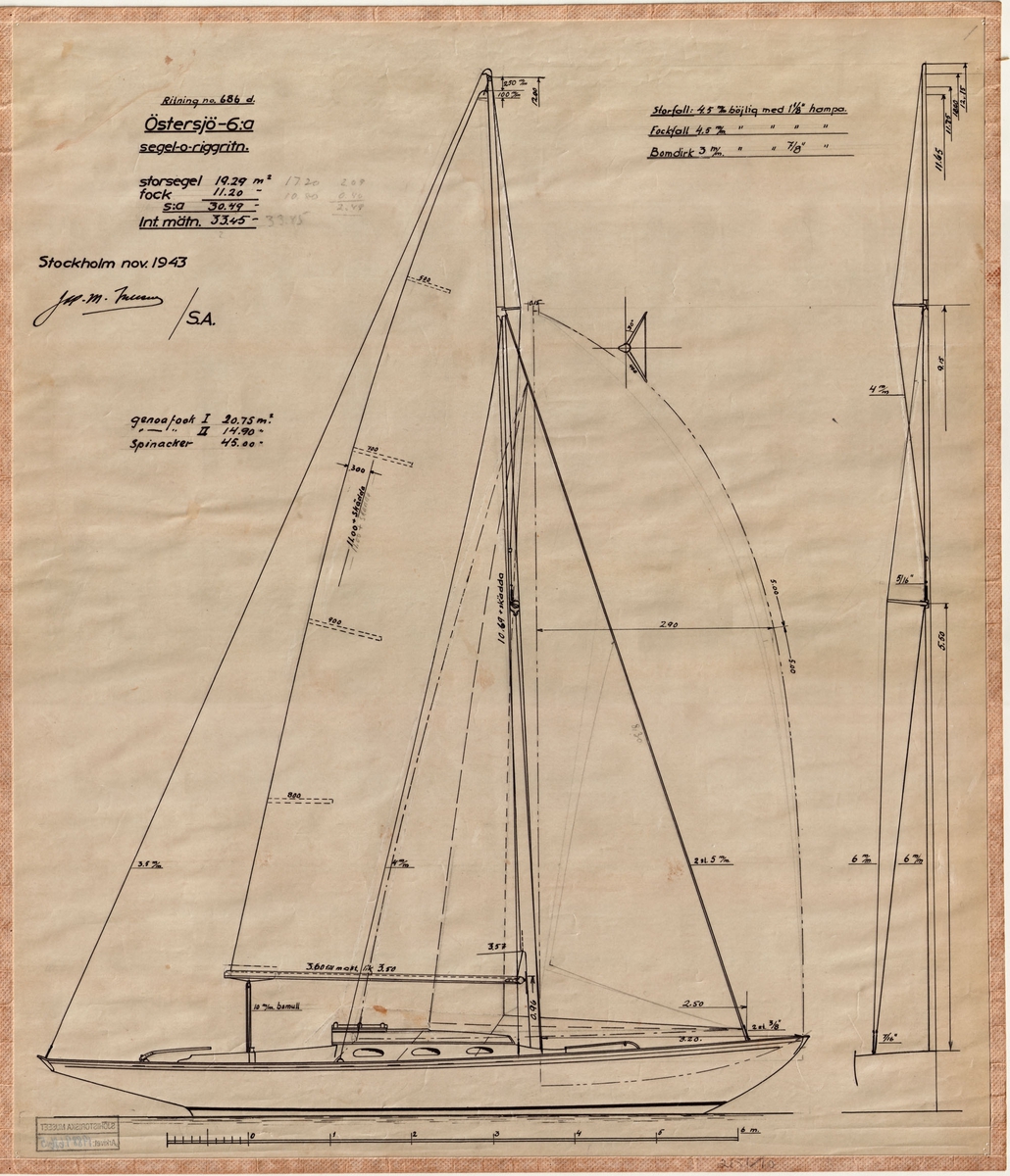 Segel- och riggritning