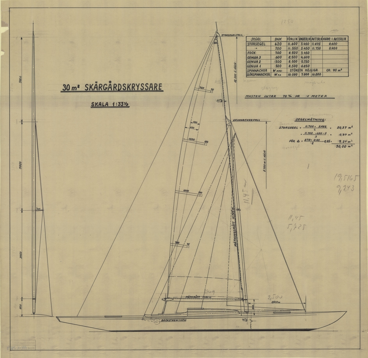 Segelritning