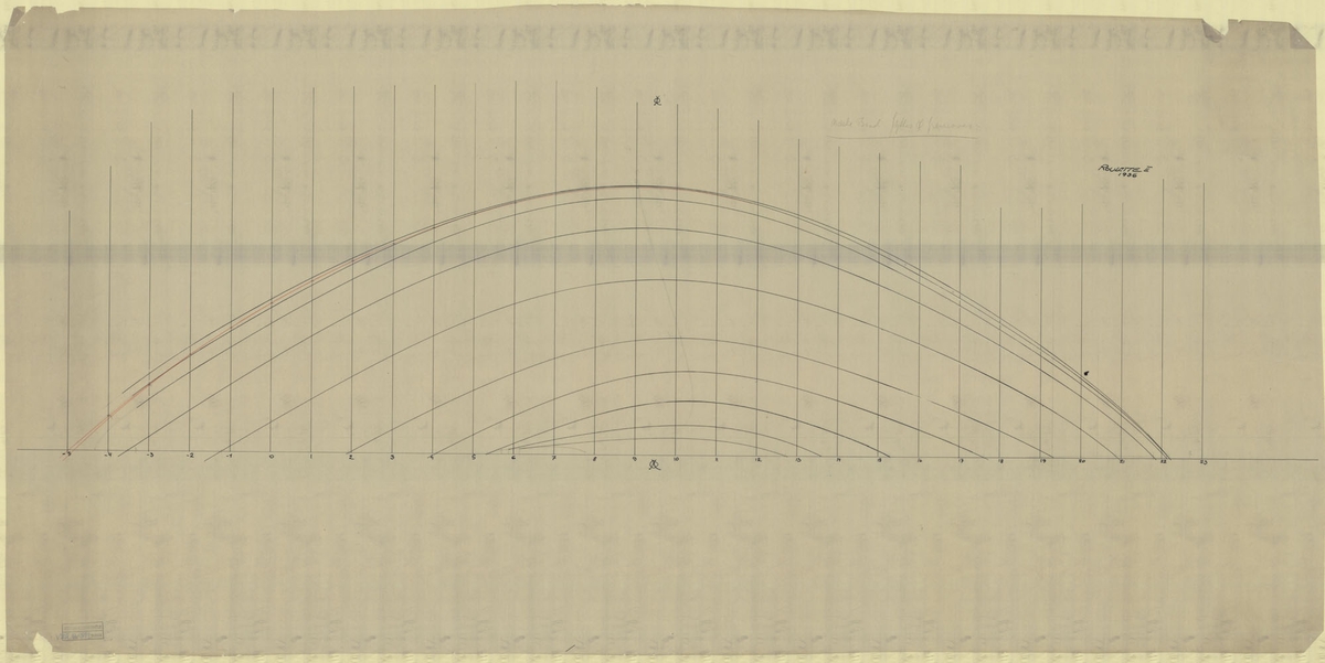 ROULETTE II (1936)