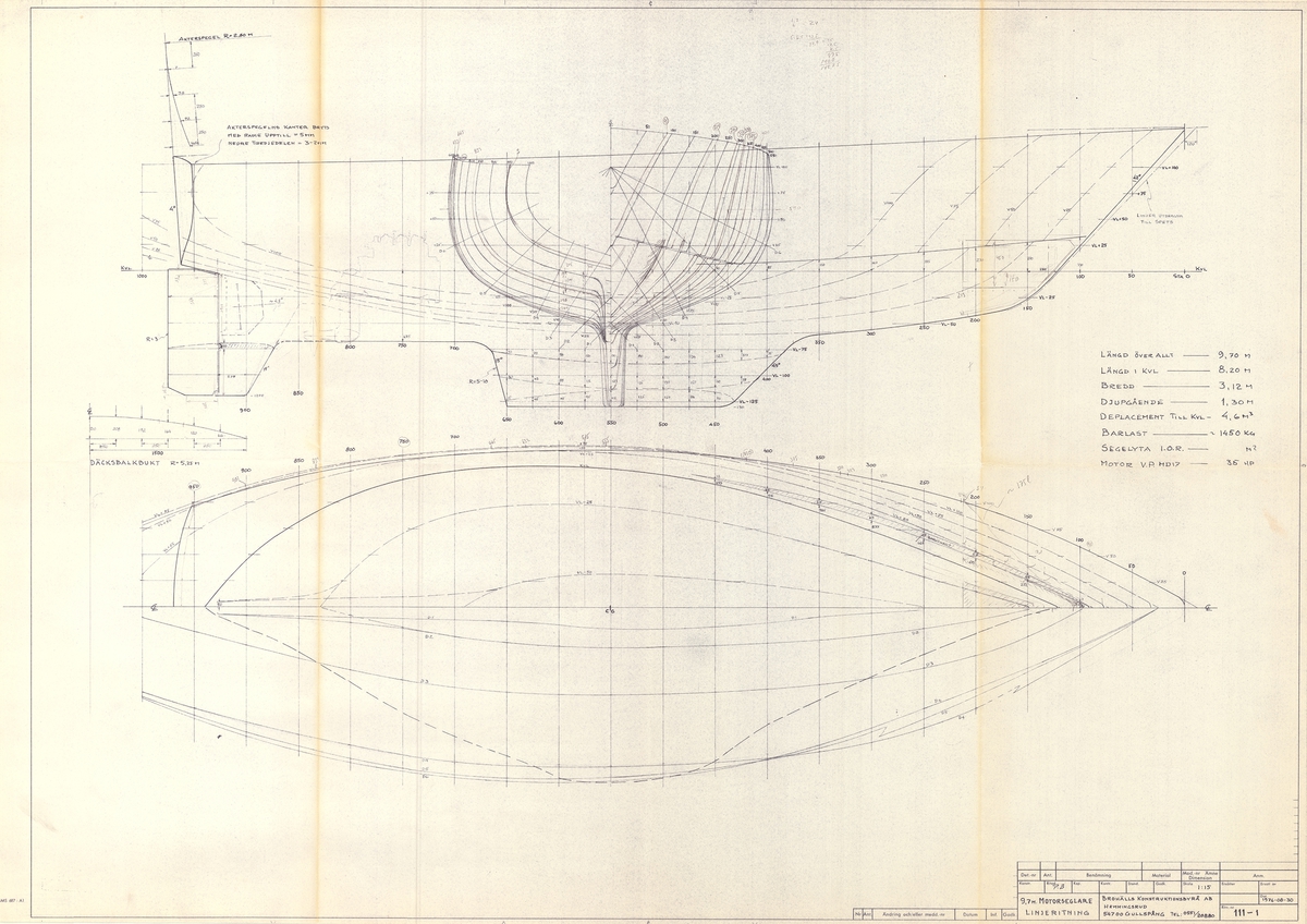 Linjeritning, spantruta.