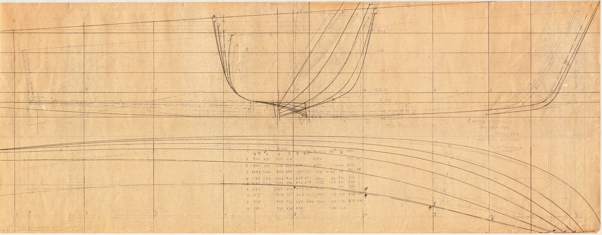 Linjeritning och papperskopia