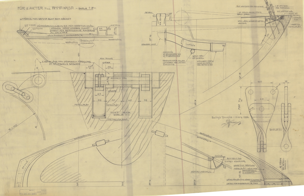 För och akter detaljer