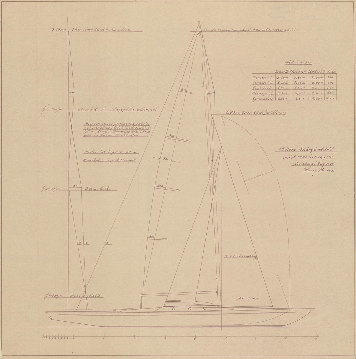 Segel- och riggritning