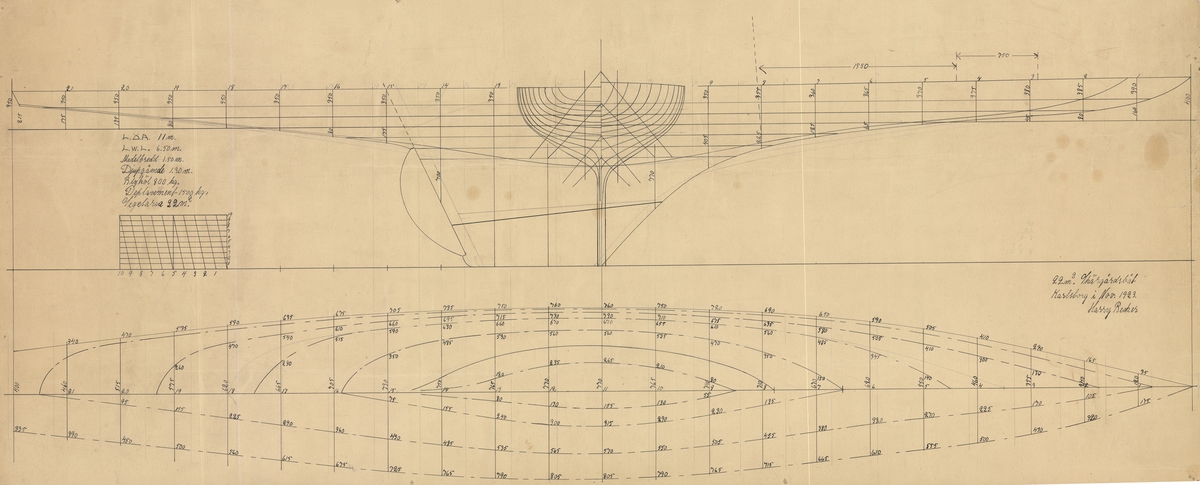 Linjer i plan och profil med spantruta