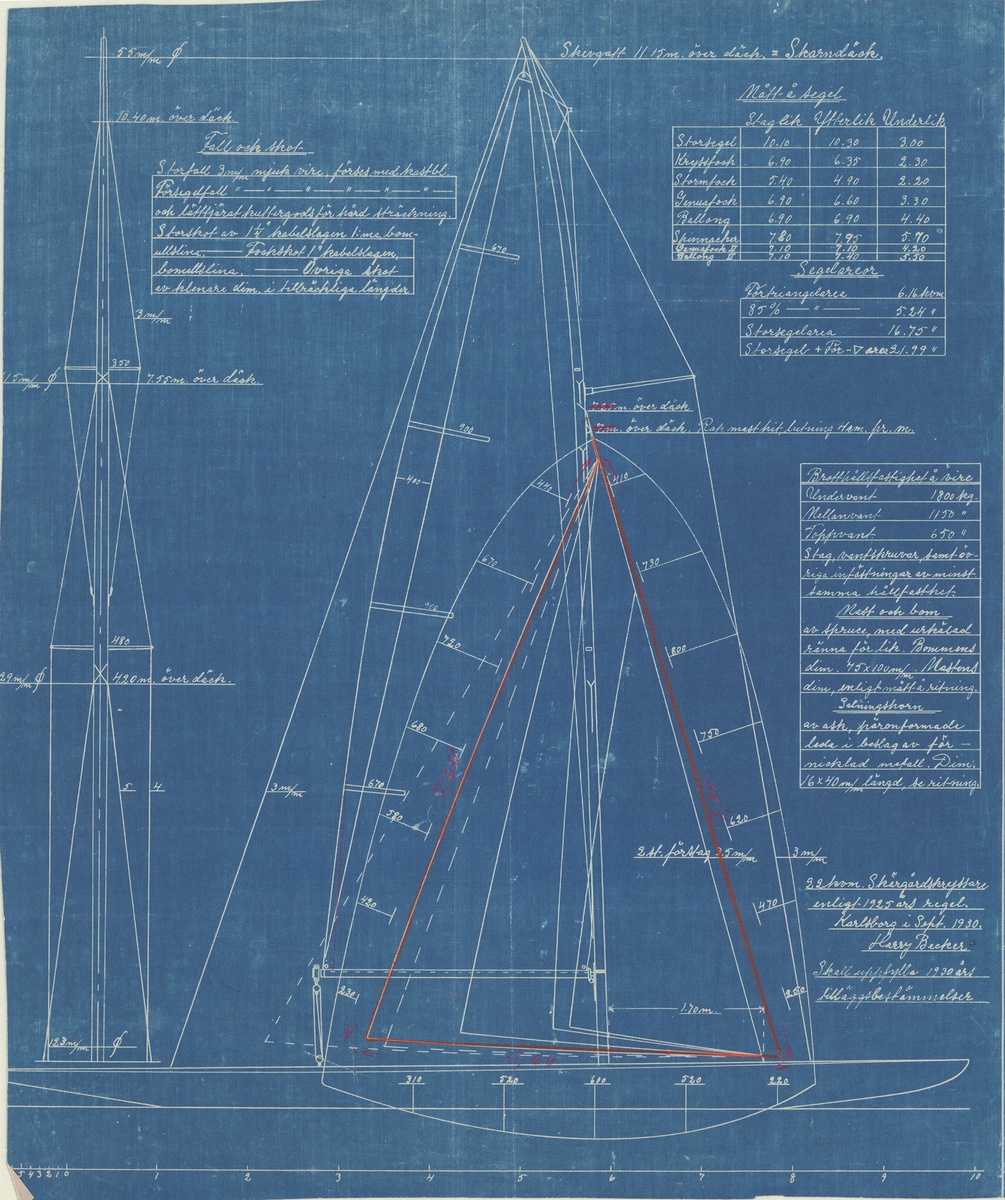 Segelplan