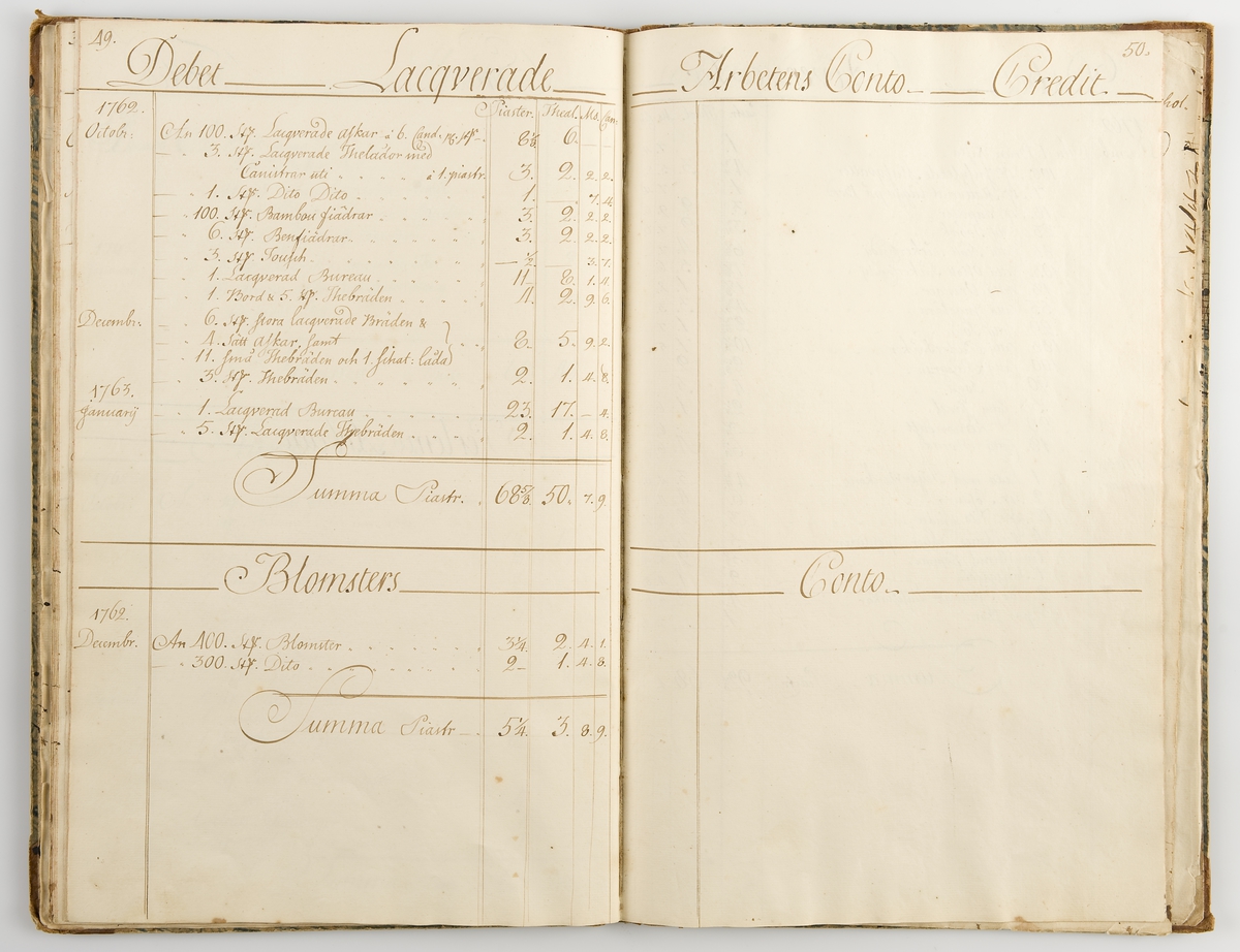 Räkenskapsbok förd ombord i skeppet Stockholms Slott av kapten M Holmers 1762-1763.