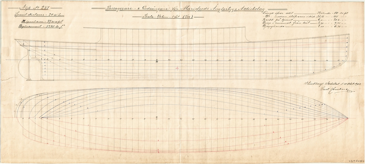 Linjeritning i profil och plan