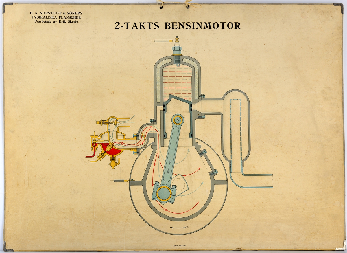 To-takts bensinmotor.