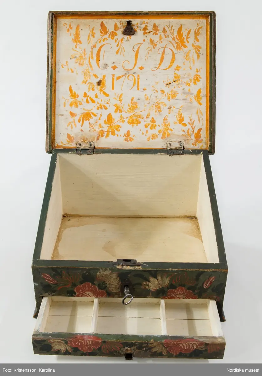 Inventering Sesam 1997-1998:
B 30, Djup 23,5, H 20 cm
Skrin, nästan kvadratiskt, med pulpetlock, av barrträ. Utanpåliggande botten, fästad underifrån med skruvar (antagligen senare ditsatt). Sidorna ihopfogade genom sinkning.
Locket har skurna profillister limmade på kanterna, två enkla gångjärn fästade invändigt.
Utanpåliggande lås, låssprint av järn i locket, nyckelskylt av järn, med nyckel.
Låda som drags ut på framsidan, limmad botten, sinkade hörn, avdelad i sex fack, handtag av järnband fästat runt bottenkanten.
Utvändigt målad blomsterdekor på locket och samtliga sidor i rött, vitt, grönt och svart på blå botten, lådans förstycke målat i samma färger för att passa in med dekoren på framsidan.
Invändigt målat i vitt, locket med växtmotiv i gult samt " CJD 1791 ", även lådan vitmålad invändigt.
Skrinet har låga, trekantiga fötter av trä limmade i hörnen under botten.
Lådans botten spräckt på två ställen.
Enligt huvudliggaren innehöll skrinet en ring, två par handskar och två böcker (inv.nr. 258.413-416).
Agnetha Blomberg 1998