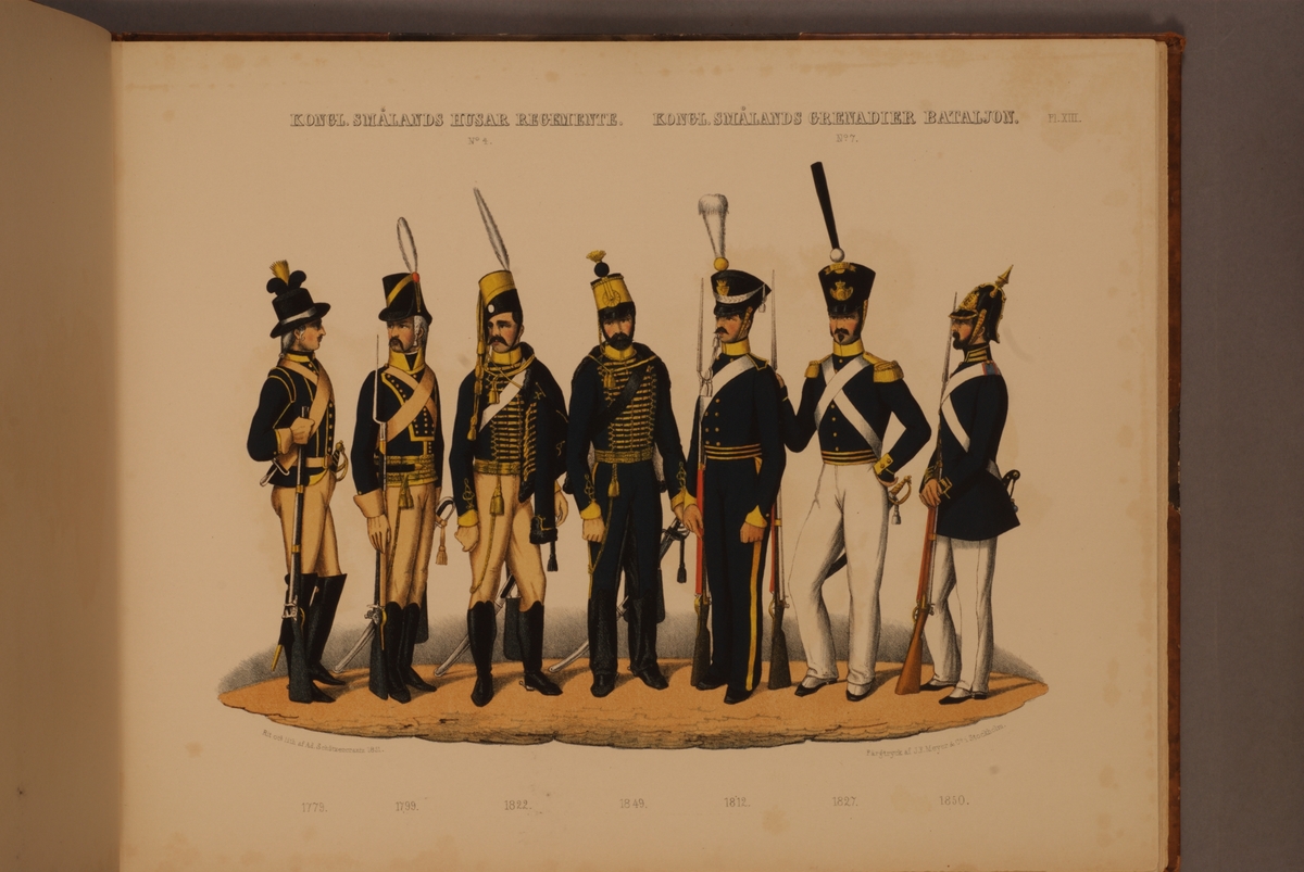 Plansch med uniform för Smålands husarregemente och Smålands grenadjärbataljon för åren 1779-1850. Plansch i färgtryck efter original av Adolf Ulrik Schützercrantz. Ingår i planschsamlingen Svenska krigsmaktens fordna och närvarande munderingar.