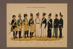 Plansch i färgtryck med uniform för Västgöta regemente för åren 1748-1888. Ingår i planschsamlingen Svenska krigsmaktens fordna och nuvarande munderingar utgiven av P.B Eklund 1900-1905.